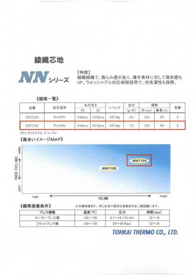 NN7150 써모픽스® NN 시리즈 재킷·블루종용 접착심지