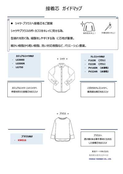 KW016 서모픽스® 얇은 원단용 심지