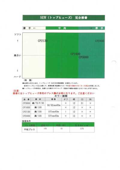 CP2130 셔츠용 탑퓨즈 심지