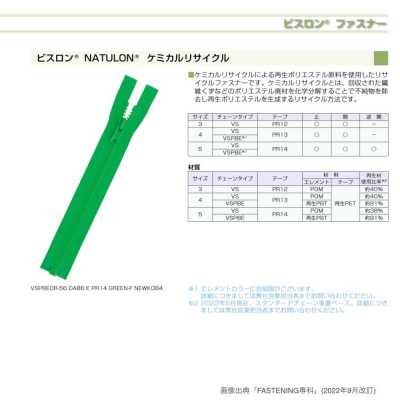 4VSPBEC-PR13 비슬론® NATULON® 재활용 지퍼 4사이즈 클로즈드 엔드