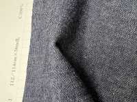 1511W 워셔 가공 데님 10oz[원단] YOSHIWA FABRIC 서브 사진