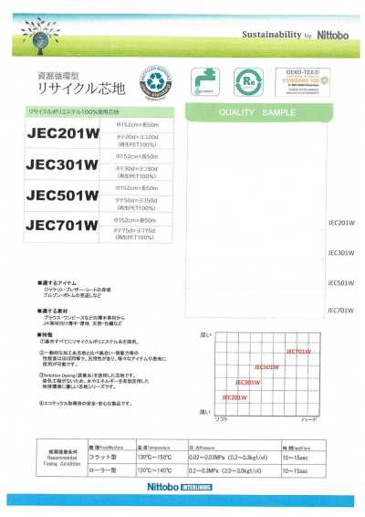 JEC701W 얇은 범용 소프트 심지 75D 재활용 원료 사용