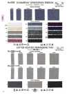 2086 코튼 멜란지 스기아야 직조 테이프(0.5mm 두께)
