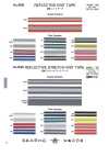 4058 반사 니트 테이프