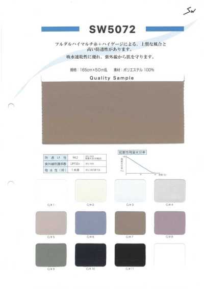 SW5072 풀 덜 하이게이지