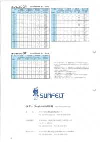 SUNFELON-GR 산페론 GR(1mm 두께)[원단] 서브 사진