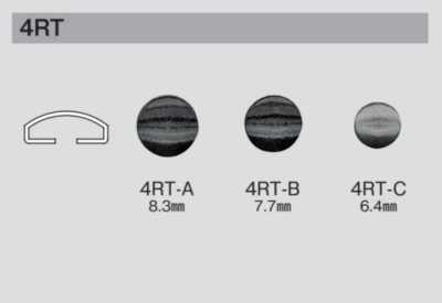 4RT 4RT RIVET B/O