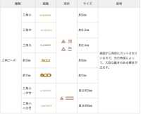 3KSBB2 작은 삼각형 구슬, 두 부분으로 된 대나무[잡화 및 기타] TOHO BEADS 서브 사진