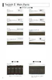 A-8400-PIPING A-8400 테크크로스 II 파이핑[리본 / 테이프 / 코드] STAR BRAND(호시카) 서브 사진