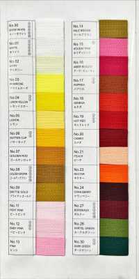 3-G-E-OR WALDES 빈티지 지퍼, 레드 코퍼, 사이즈 3, 폴리에스터 테이프, 오픈형 아사히지퍼(Asahi Fastener) 서브 사진