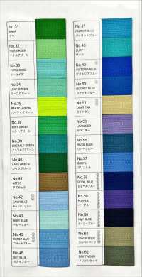 3-G-E-OR WALDES 빈티지 지퍼, 레드 코퍼, 사이즈 3, 폴리에스터 테이프, 오픈형 아사히지퍼(Asahi Fastener) 서브 사진