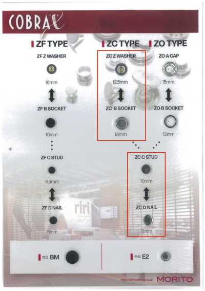ZC-Z/B/C/D COBRAX® ZC 4세트(장식좌/소켓/스터드/포스트)