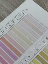 WST Gunze Woolly Nylon 재봉실 GUNZE 서브 사진