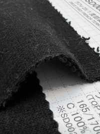 SD0023 라피 25/1 플리스[원단] SHIBAYA 서브 사진