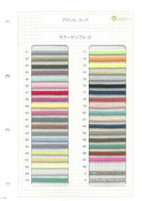 HA-300 1/17 300 스핀들 코드[리본 / 테이프 / 코드] 이름 없음 서브 사진