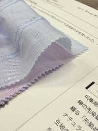 14367 60개 싱글 스레드 코코 컷 프린지[원단] SUNWELL 서브 사진