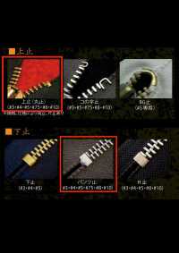 75-N-CO-C WALDES® 빈티지 지퍼, 니켈 실버, 사이즈 75, 코튼 테이프, 닫힌 끝 아사히지퍼(Asahi Fastener) 서브 사진