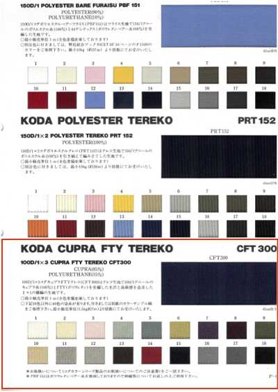 CFT300 100D/1×3 큐플라 FTY 테레코
