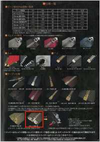 75-AG-CO-OL WALDES 빈티지 지퍼, 앤티크 골드 색상, 사이즈 75, 면 테이프, 4개 세트, 오픈형, 왼손잡이용 아사히지퍼(Asahi Fastener) 서브 사진