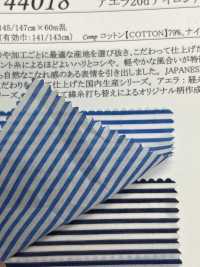 44018 Aera 20d 나일론/60 싱글 스레드 코튼 론 가로 스트라이프 GS 워셔 가공[원단] SUNWELL 서브 사진