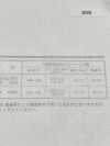 305 Conbel<Conbel> 신터 시리즈 접착심지