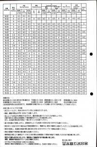 N0305YK 이중 니트[원단] Fules Design 서브 사진