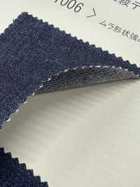 S1006 10온스 3/1 트윌 스트레치 데님[원단] DUCK TEXTILE 서브 사진