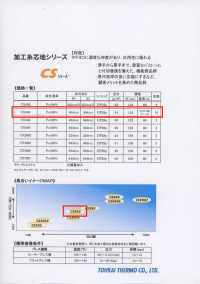CS303 ET・CS 시리즈＜멀티 퀄리티 심지＞ Tohkai Thermo 테르모 서브 사진