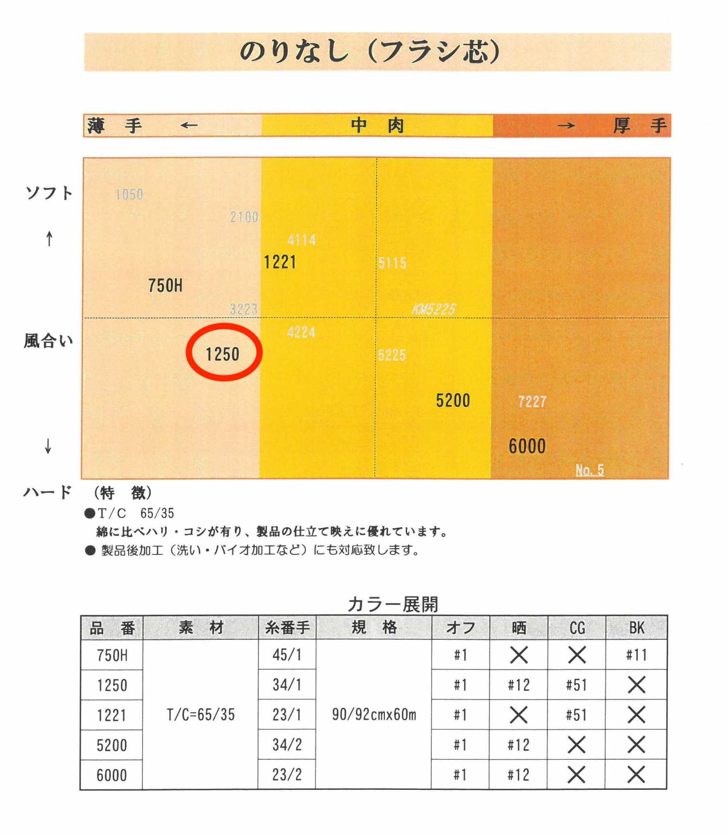 ApparelX의 1250 상품 이미지